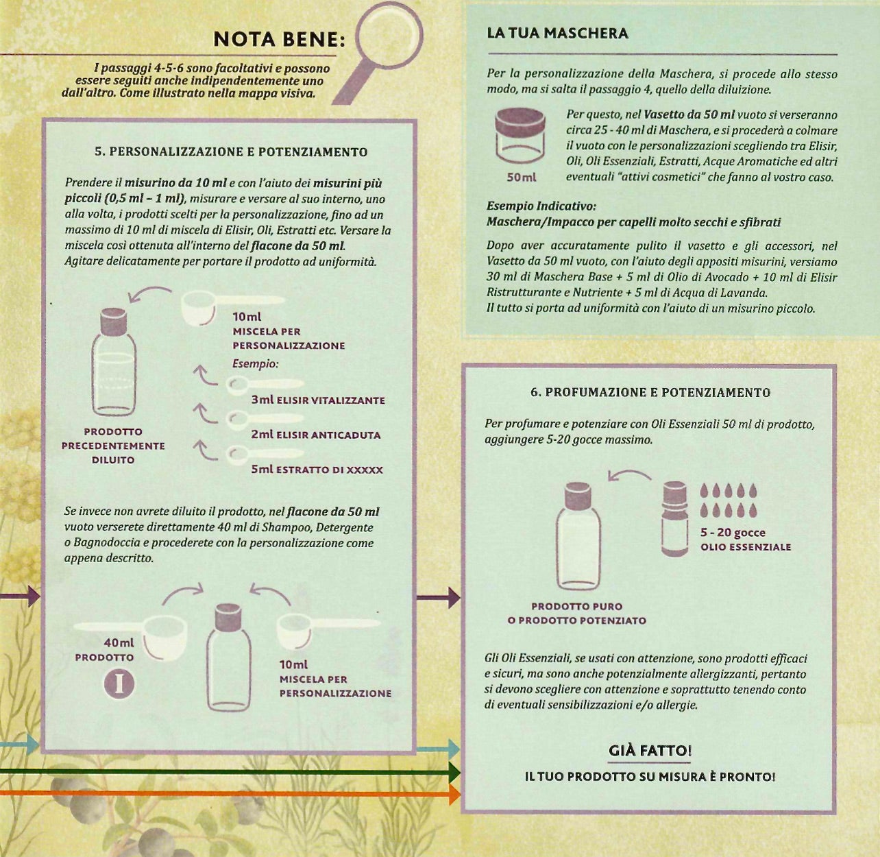 Bagnoschiuma Solido AMAS- Detossificante e Riequilibrante - CARBONE  VEGETALE