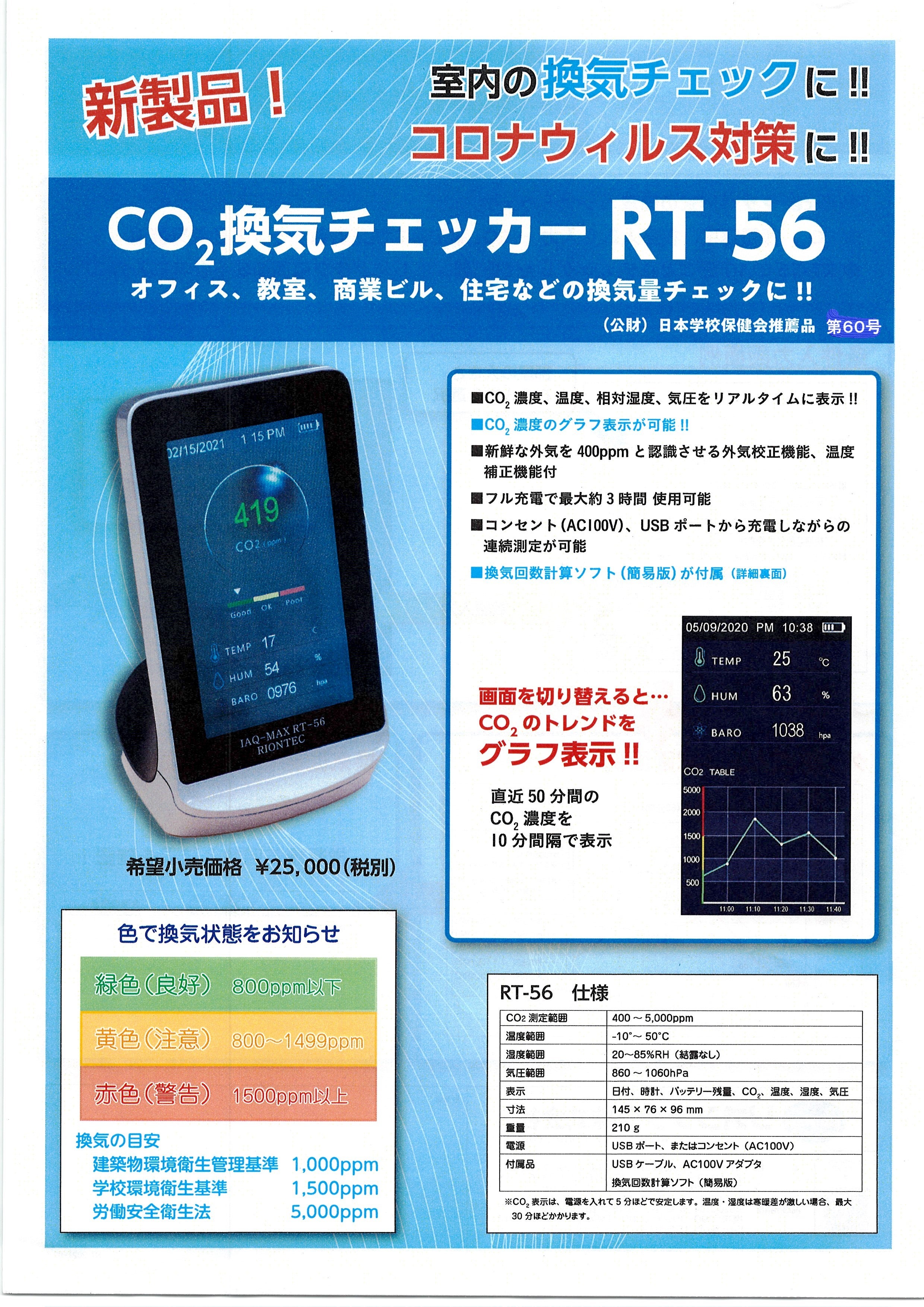 パーティクルプラス製品 | Particlesplus