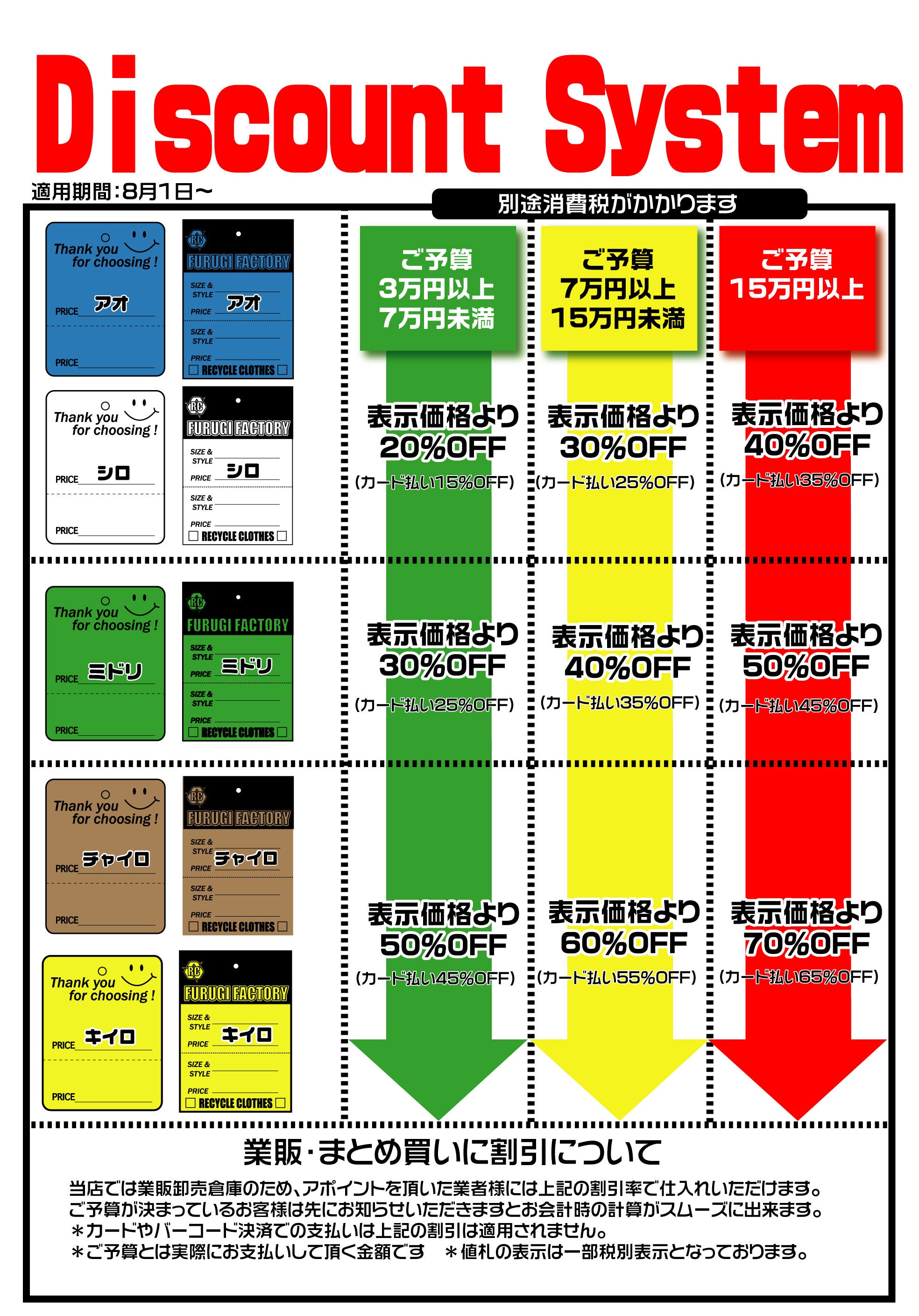 古着ファクトリー - サービス内容 | J&J TRADING.INC